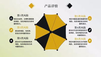 技術(shù)咨詢在防范社會(huì)穩(wěn)定風(fēng)險(xiǎn)中的關(guān)鍵作用與實(shí)施路徑